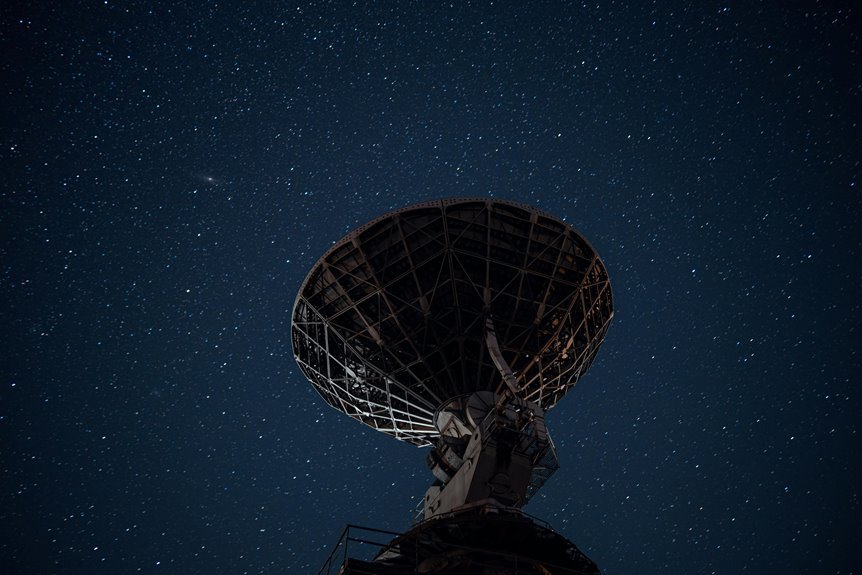 telecom research contact numbers