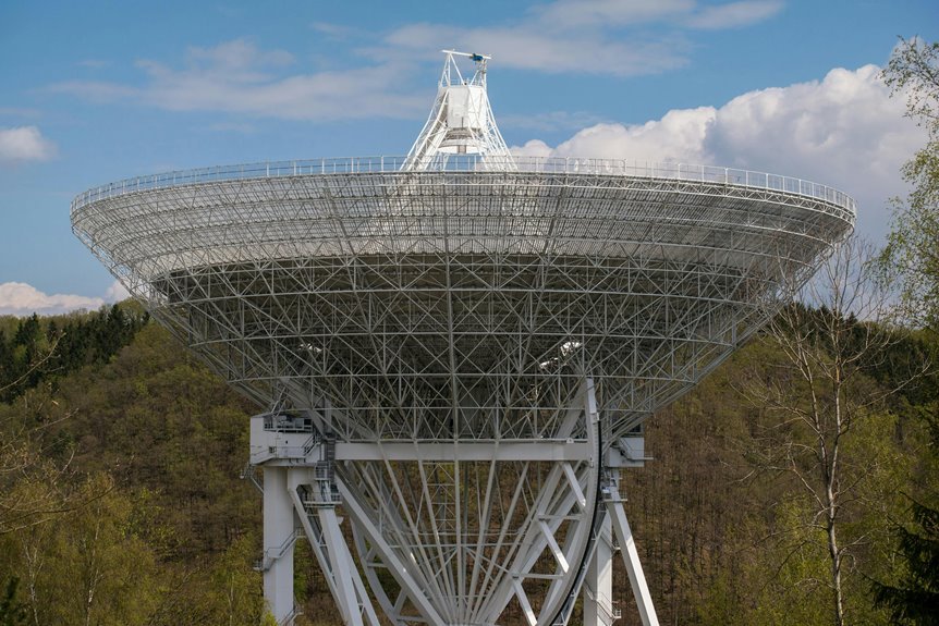 telecommunication contact numbers provided