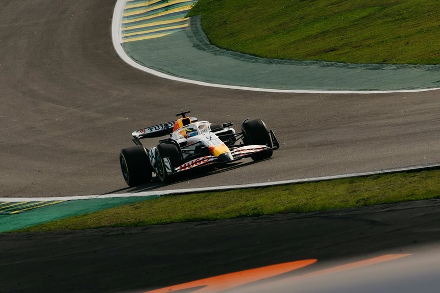 market analysis for competitors